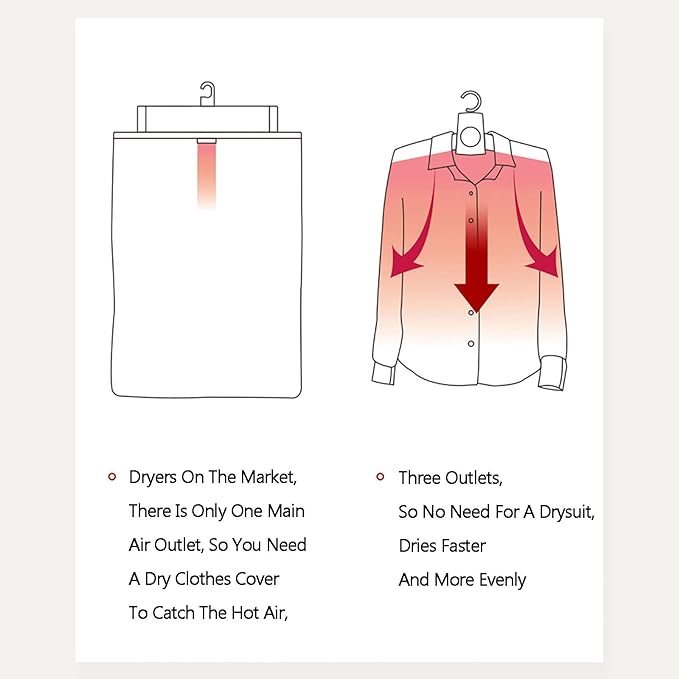 portable-clothes-dryer-fast-drying-cloth-suit-hanger-dryer-electric-folding-clothes-shoes-drying-hangers_PD6420