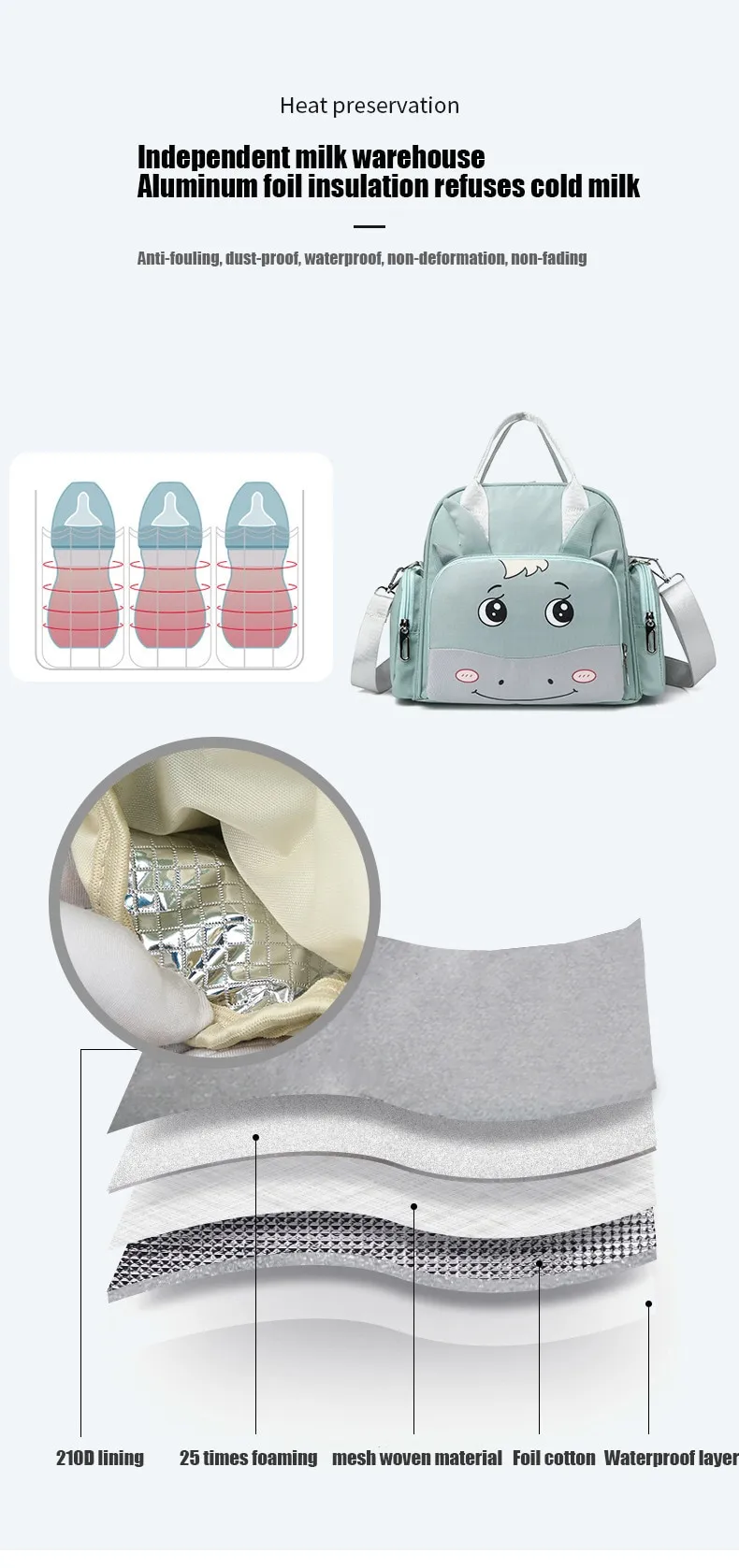 cartoon-maternity-backpack-diaper-bag-waterproof-travel-baby-nappy-bag-with-multiple-pockets_PD7579