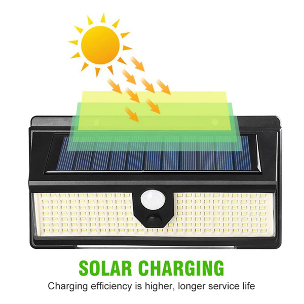 solar-sensor-lamp-outdoor-lighting-wireless-motion-sensor-lights-190-smd-cl-s190_PD1988