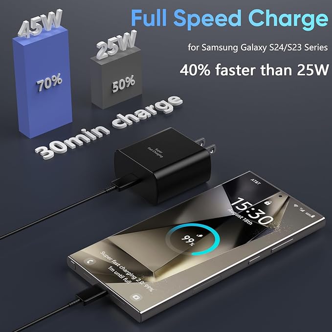 samsung-45w-pd-super-fast-charger-a-quality---travel-adapter-black_PD2576