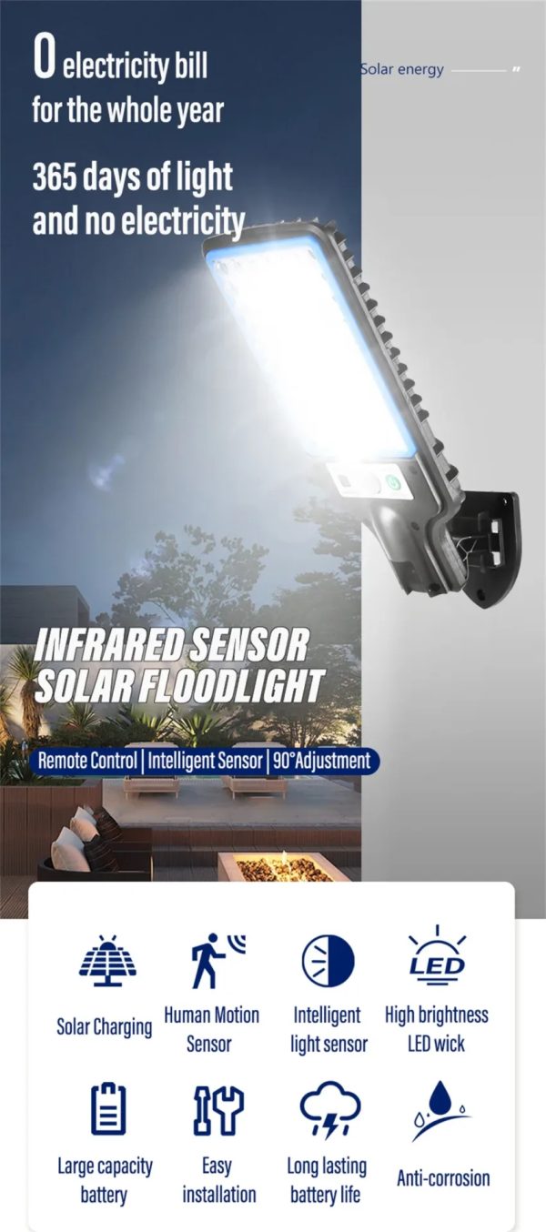 outdoor-solar-garden-wall-light-infrared-sensor-light-garden-landscape-light-with-intelligent-light-control_PD3389