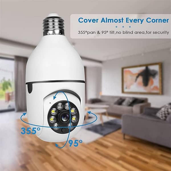 speed-x-bulb-camera-1080p-wifi-360-degree-panoramic-night-vision-two-way-audio-motion-detection-with-v380-app_PD1371