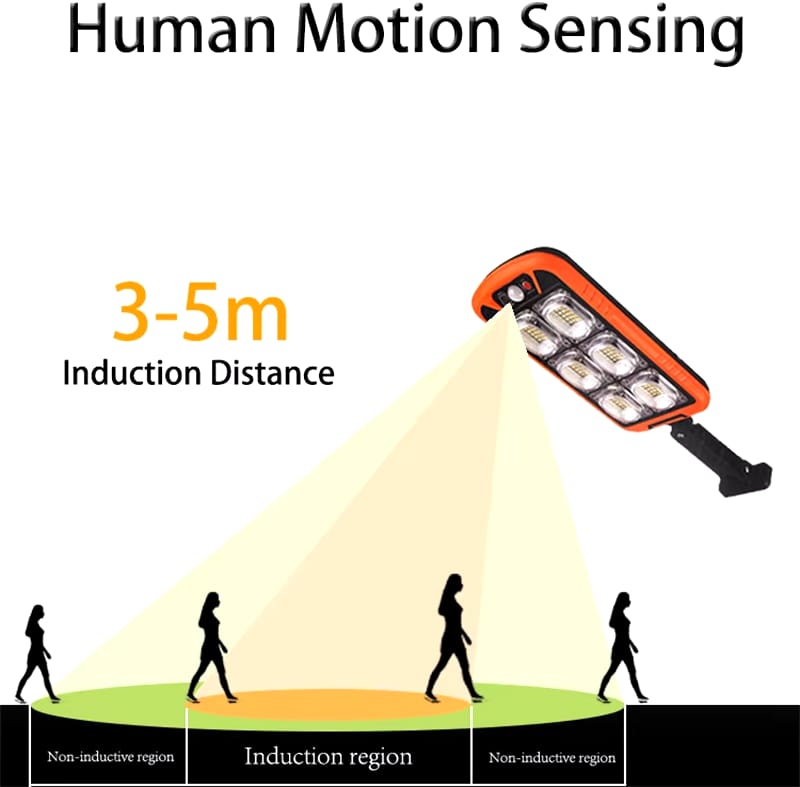 solar-street-cob-light-with-sensor-zb-150b-motion-sensor-security-streetlights-for-parking-lot-remote-control_PD1821