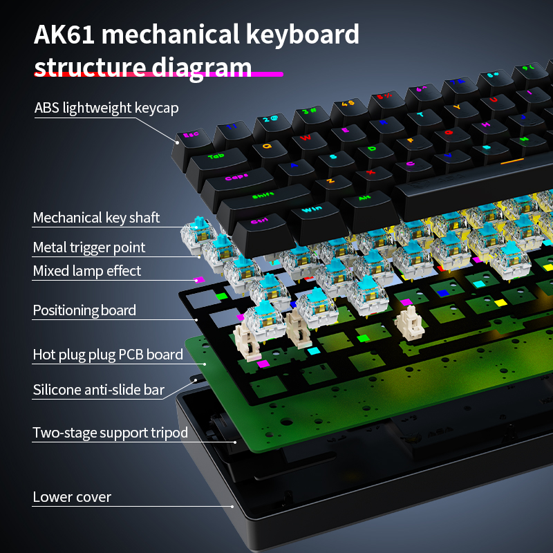 ak61-wired-mechanical-gaming-keyboard-feel-backlight-for-pc-desktops-sleek-amp-durable-design_PD573