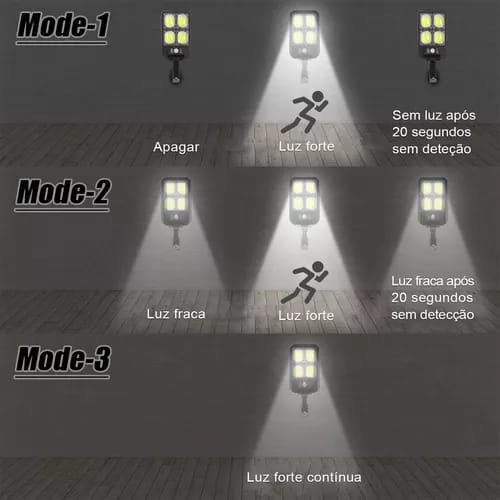 200w-solar-reflector-mini-100-cob-street-post-wall-sensor-motion-sensor-security-streetlight-for-parking-remote-control_PD445