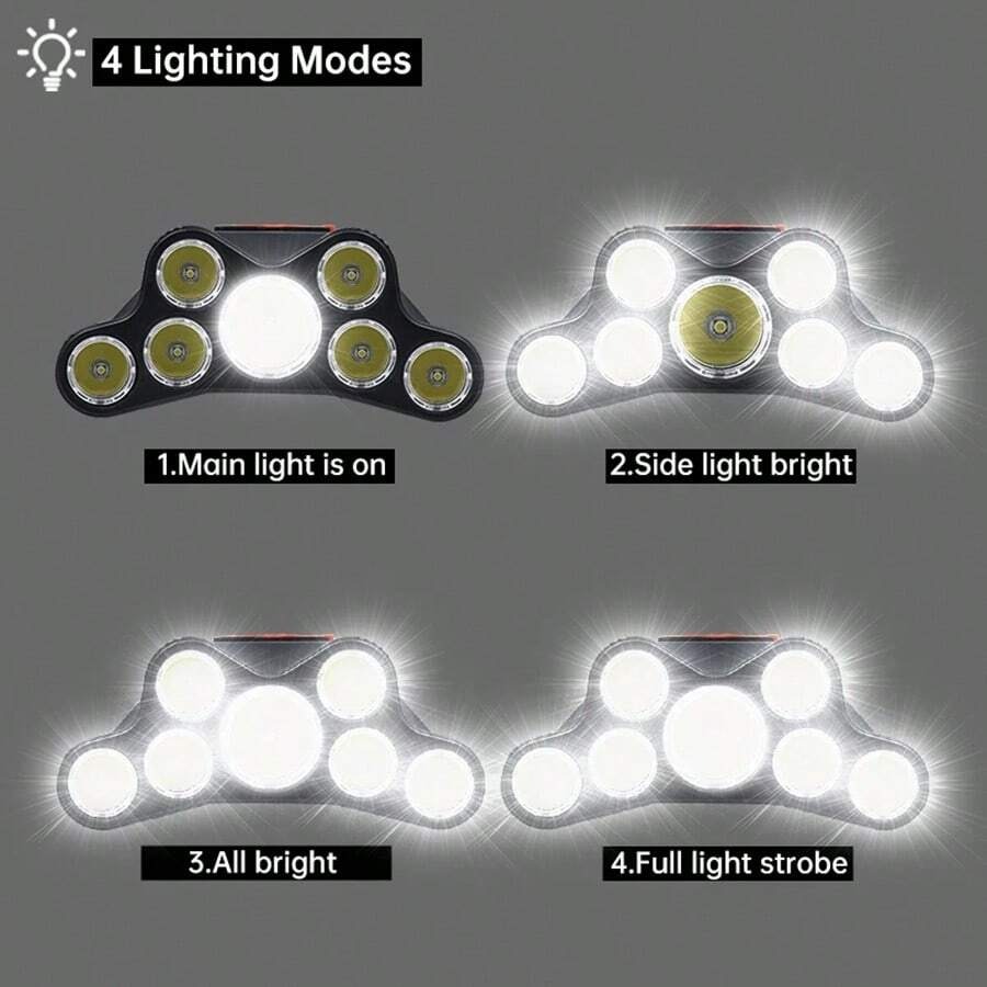 led-headlight-5-working-modes-headlamp-usb-rechargeable-flashlight-torch-head-light-for-camping-fishing-hunting_PD19