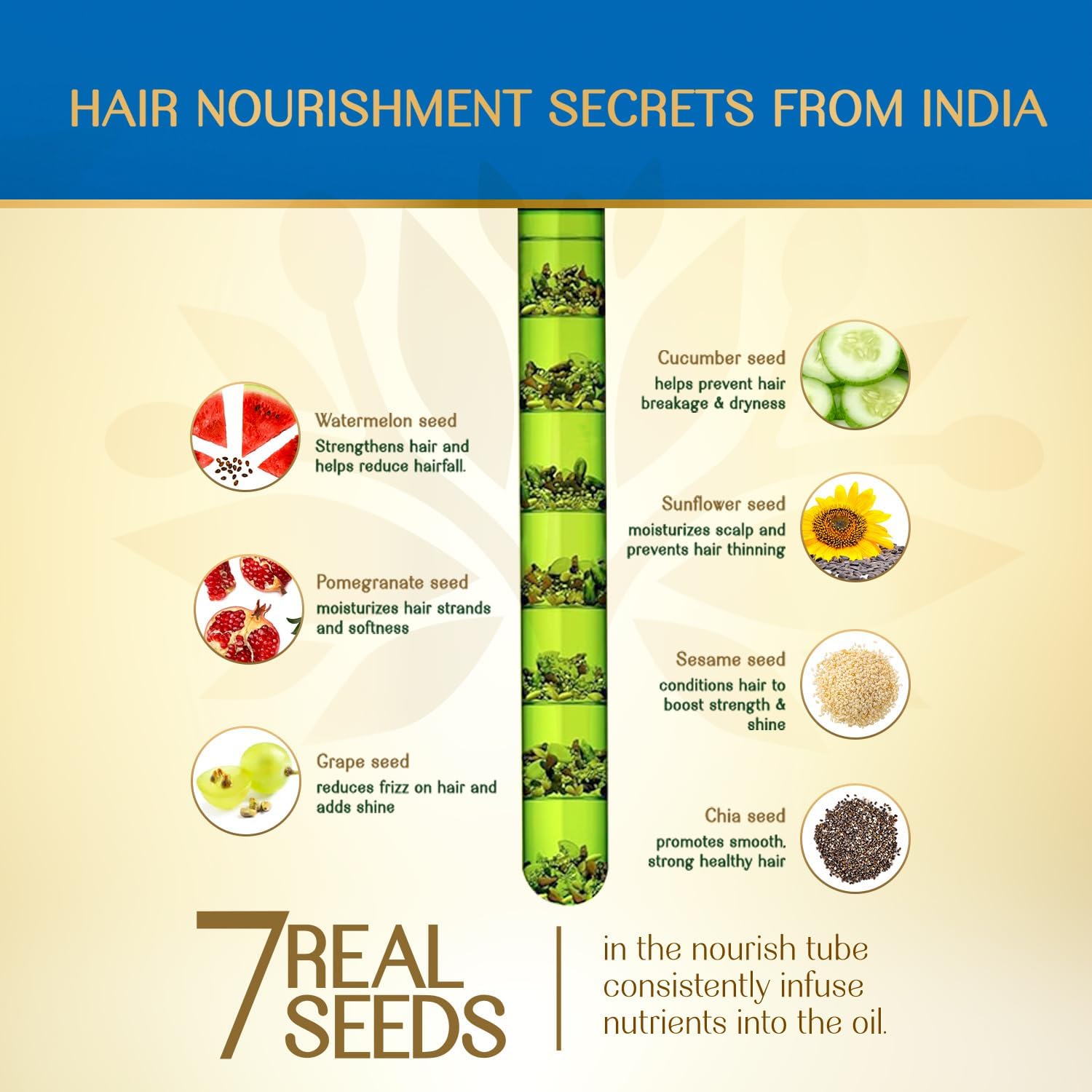 herbs-india-7-seed-hair-oil-with-rosemary---280-ml-nourishing-herbal-oil-for-lush-healthy-hair_PD7812